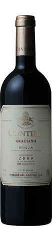 Graciano Continuation 2015