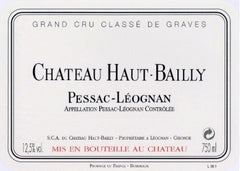 Château Haut-Bailly Pessac-Léognan Rouge 2017